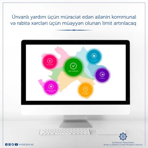 Ünvanlı sosial yardım alan ailələrin sayı nə qədər artırılacaq?